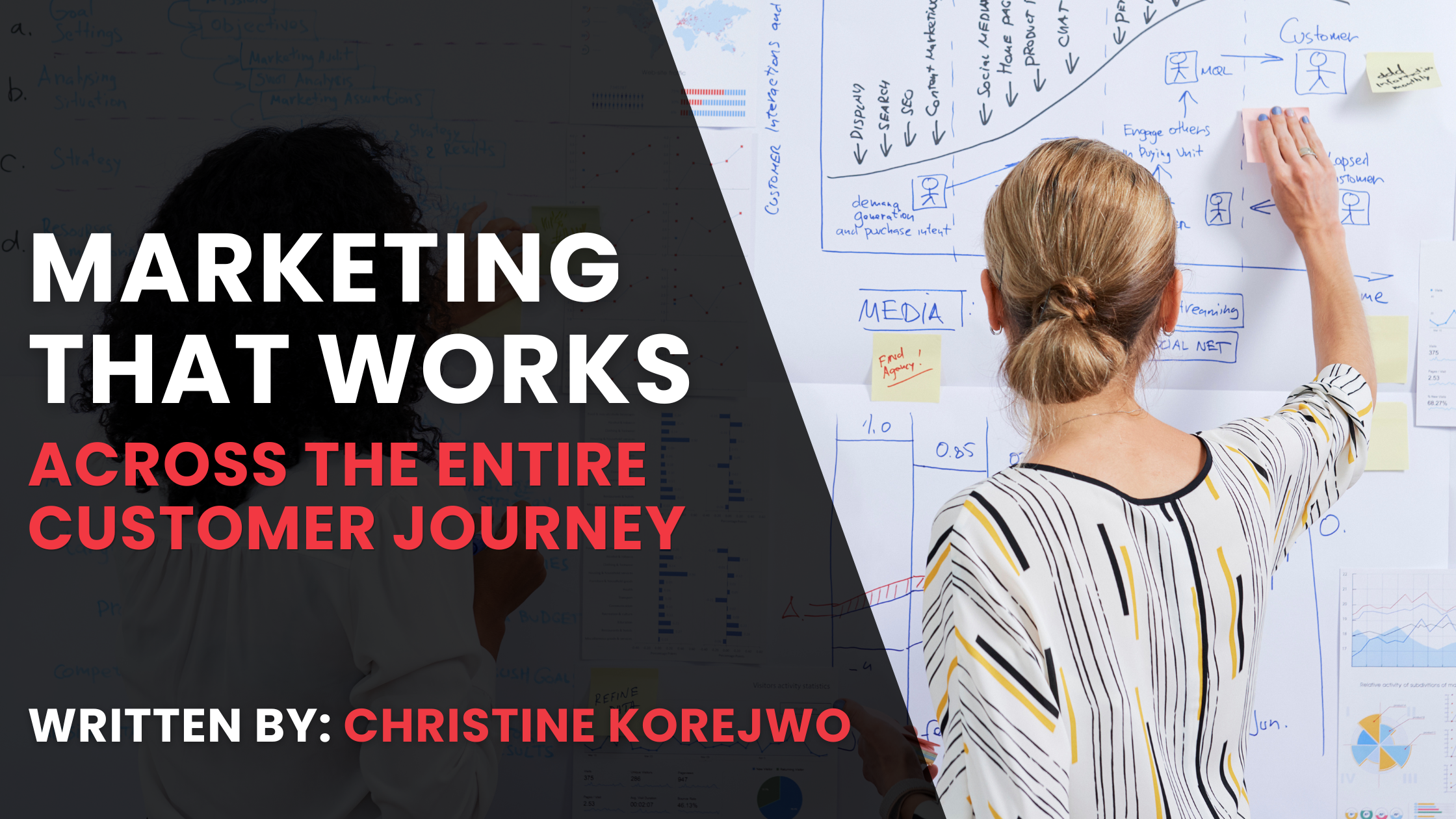 customer journey marketing blog header