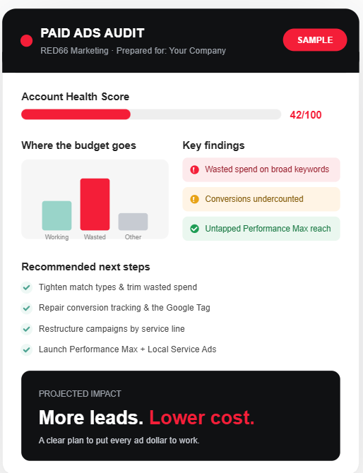paid ads audit example